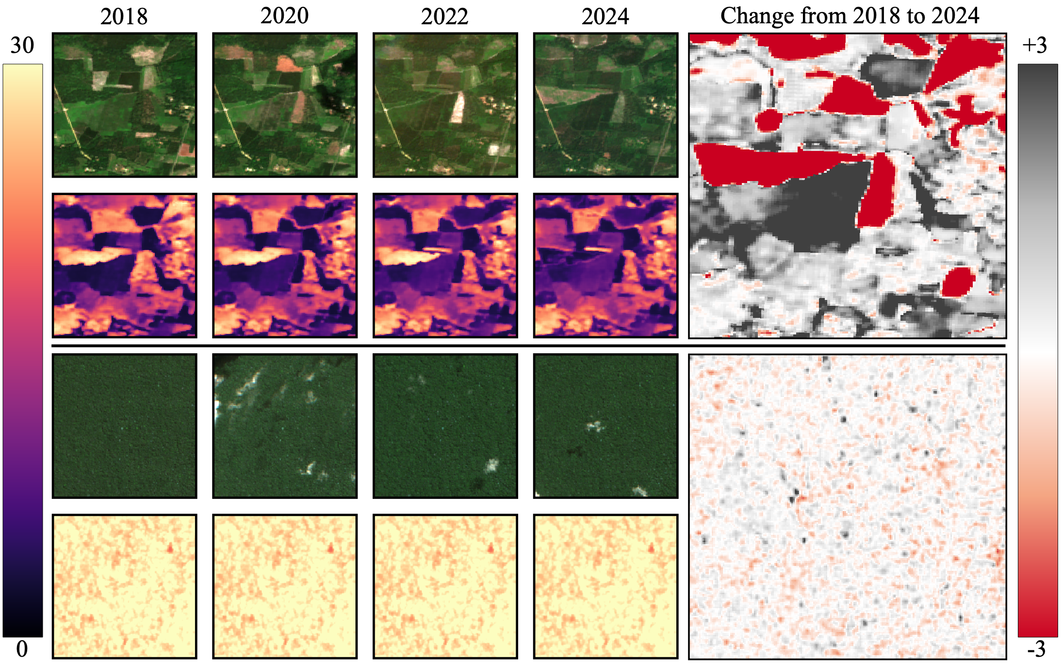 echosat_year_comparison.png
